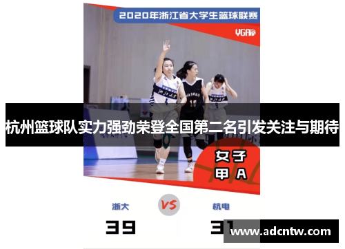 杭州篮球队实力强劲荣登全国第二名引发关注与期待