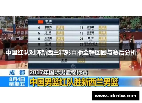 中国红队对阵新西兰精彩直播全程回顾与赛后分析